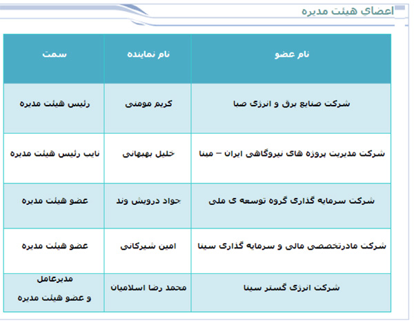 Screen Capture by Snagit